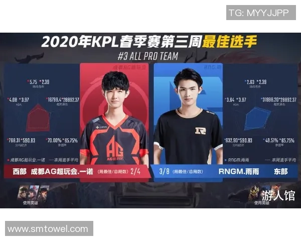 王者荣耀评论分析：WE战队快攻策略的成功与不足之处探讨